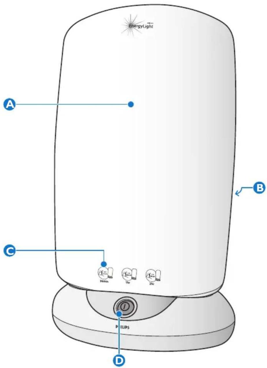 PHILIPS HF3308 - 2