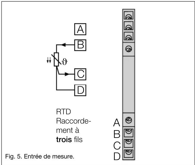 Camille Bauer Sineax V610 - Raccordement des lignes de mesure - 1