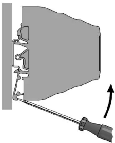 Camille Bauer Sineax V610 - Instructions pour le démontage - 1