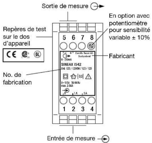 Camille Bauer Sineax I542 - Raccordements électriques - 5