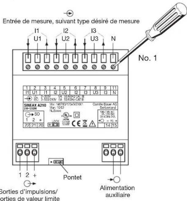 Entrée de mesure, suivant type désiré de mesure I1 I2 I3 U1 U2 U3 N No. 1 1 2 3 4 5 6 7 8 9 11 I1 U1 I1 I2 U2 I2 I3 U3 I3 N SINEAX A210 210-12120) → SO 1 2 + 22 21 20 Camille Bauer AG Switzerland 100-10W/40 35-10W/40 50-40W/40 14 15 1 2 + Pontet Sorties d'impulsions/ porties de valeur limite Alimentation auxiliaire