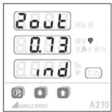 Camille Bauer Sineax A210 - Display and operating - 4