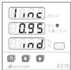 Camille Bauer Sineax A210 - Display and operating - 3