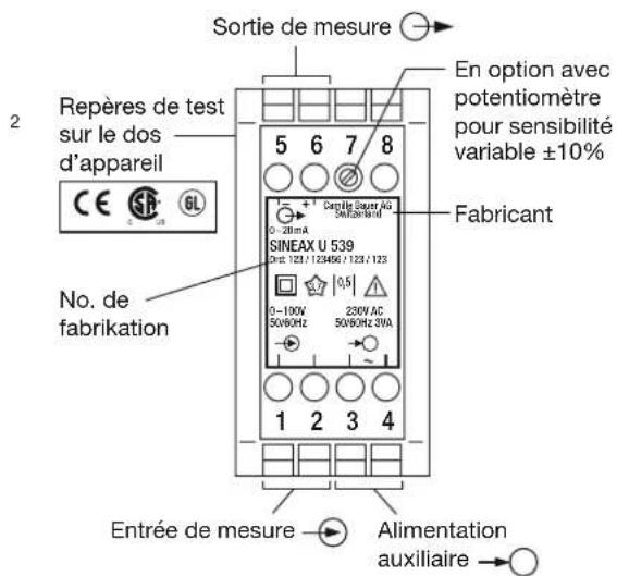 Camille Bauer Sineax U539 - Raccordements électriques - 9