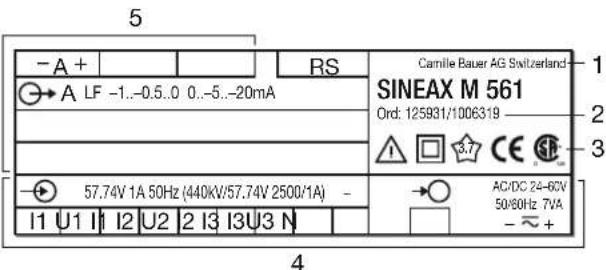 Camille Bauer Sineax M561 - Commissioning - 2
