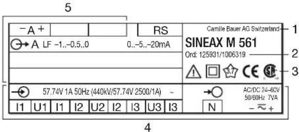 Camille Bauer Sineax M561 - Mise en service - 2