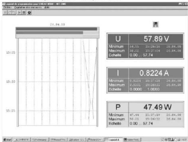 Camille Bauer Sineax M561 - Programmation du convertisseur de mesure - 3