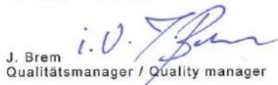 Camille Bauer Sineax M561 - Inhaltsverzeichnis - 3