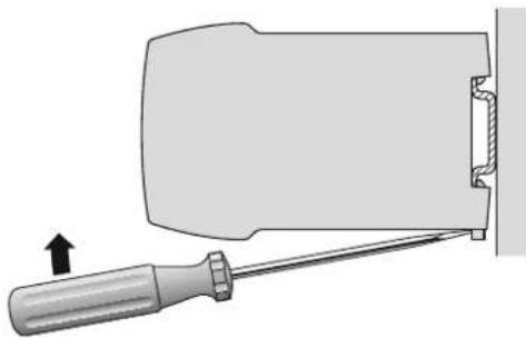 Camille Bauer Sineax I538 - Demontage-Hinweis - 1