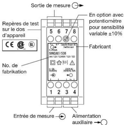 Camille Bauer Sineax I538 - Raccordements électriques - 8