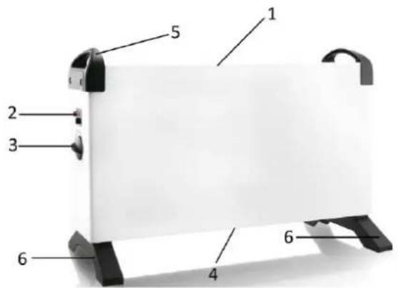 Emerio CH111018.3 - PARTS DESCRIPTION - 1