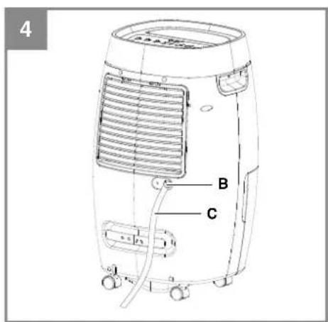 EINHELL LE 16 - 4