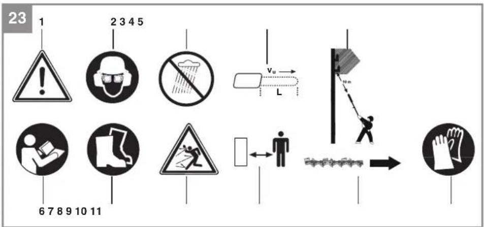 EINHELL GEHH 1845 Li T Kit - 20