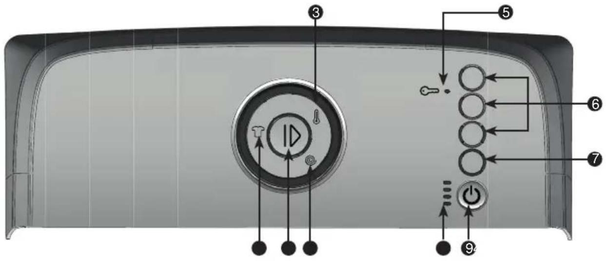 BRANDT BT16022 - - Le bandeau de commande - 1