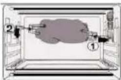 BRANDT FC4200MS - Funciones de asador de espada - 3