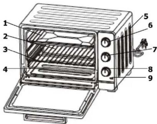 BRANDT FC4200MS - c) Description of Your Machine - 1
