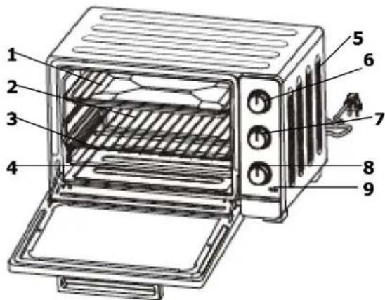 BRANDT FC4200MS - c) Beschrijving van uw apparaat - 1