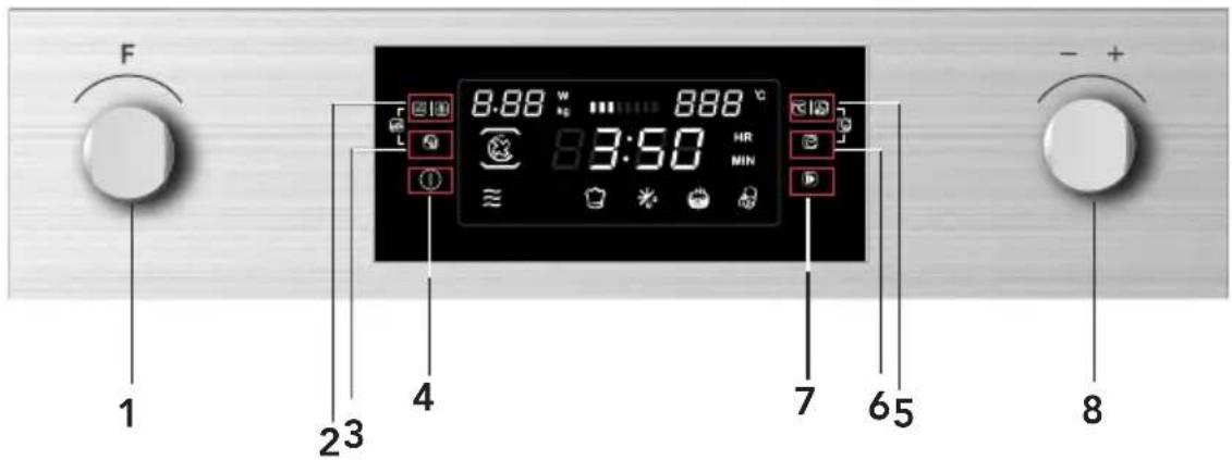 HOOVER HMICROWAVE 300 HMC440C3U80 - Bedieningspaneel en kenmerken - 1