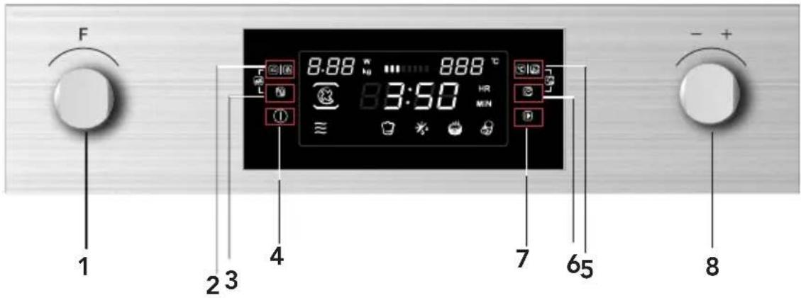 HOOVER HMICROWAVE 300 HMC440C3U80 - Bandeau de commande et caractéristiques - 1