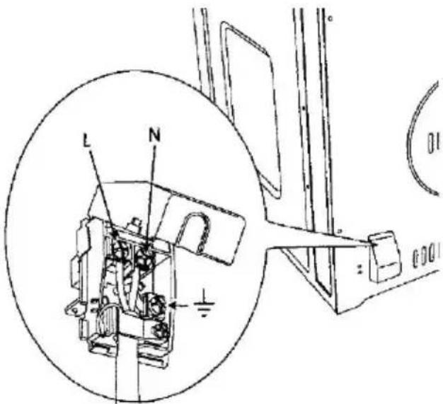 HOOVER HMICROWAVE 500 COMBI HMC34C5S0 - DE OVEN IN DE KEUKEN INSTALLEREN - 3