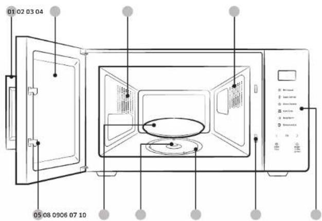 SAMSUNG MS23T5018AC - Microwave oven features - 1