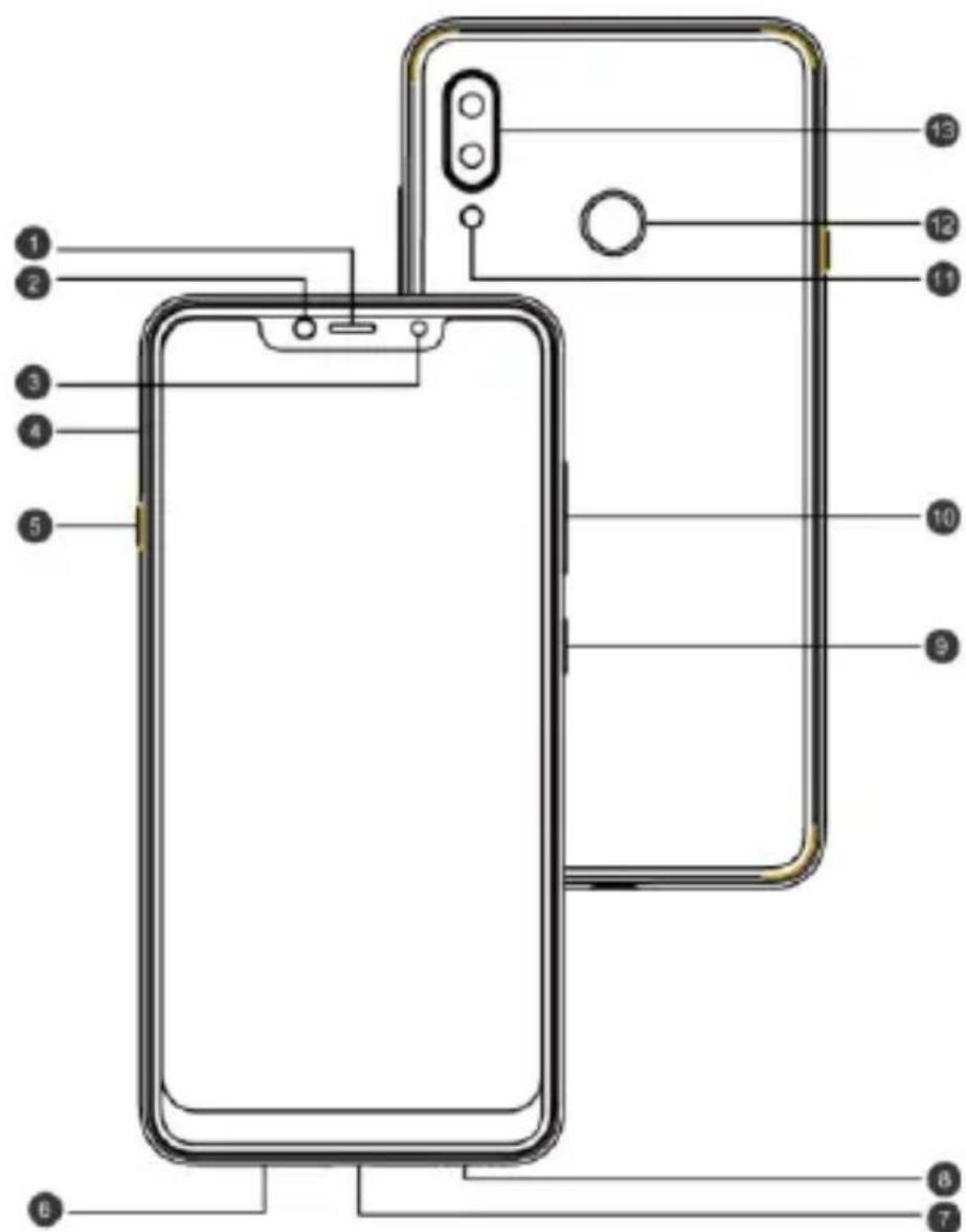 HISENSE Infinity H12 - Appareil en un coup d'œil - 1