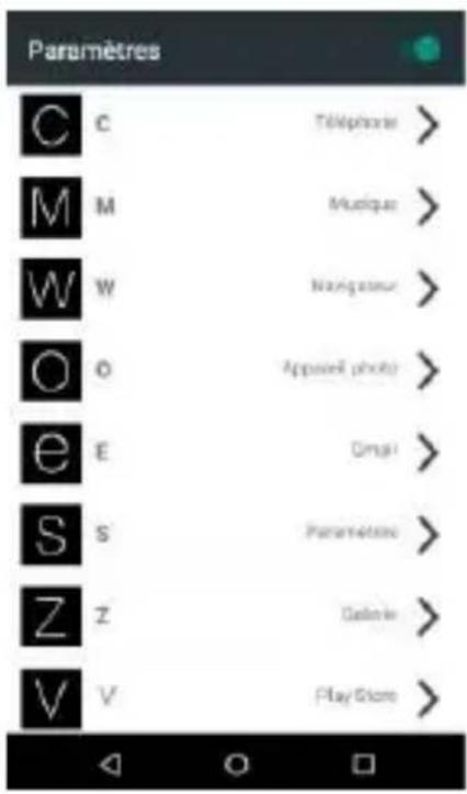 HISENSE D2F - Gestes intelligents - 1