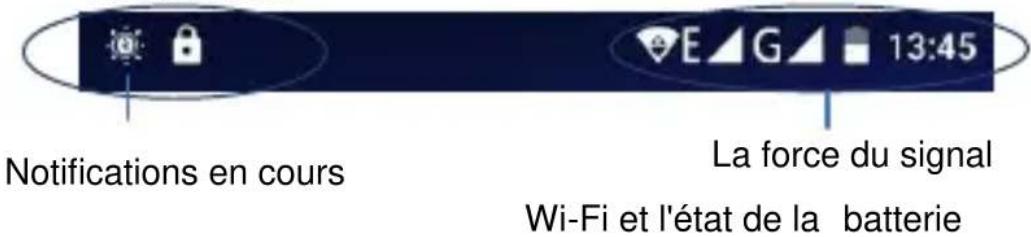 HISENSE D2F - Panneau de notifications - 1