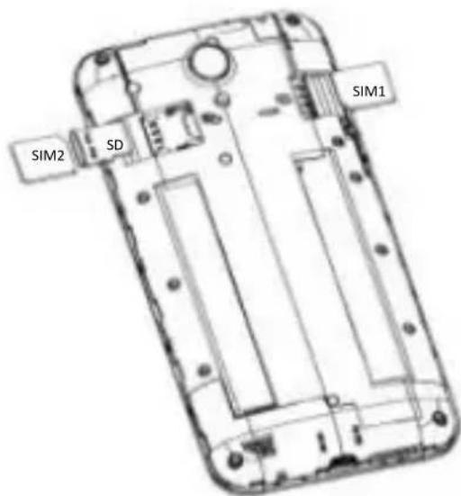 HISENSE D2F - Insérez la carte SIM/carte SD - 1