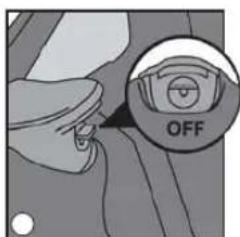 OFF