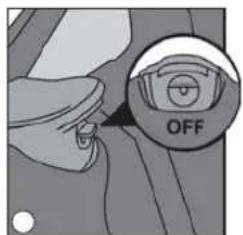 OFF