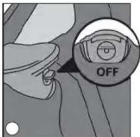 OFF
