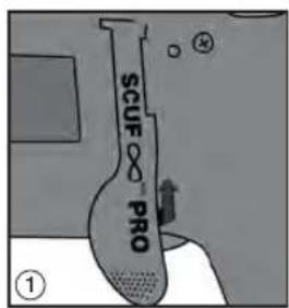 SCUF PRO ①