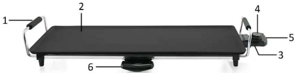 Emerio TG106750.4 - DESCRIZIONE COMPONENTI - 1
