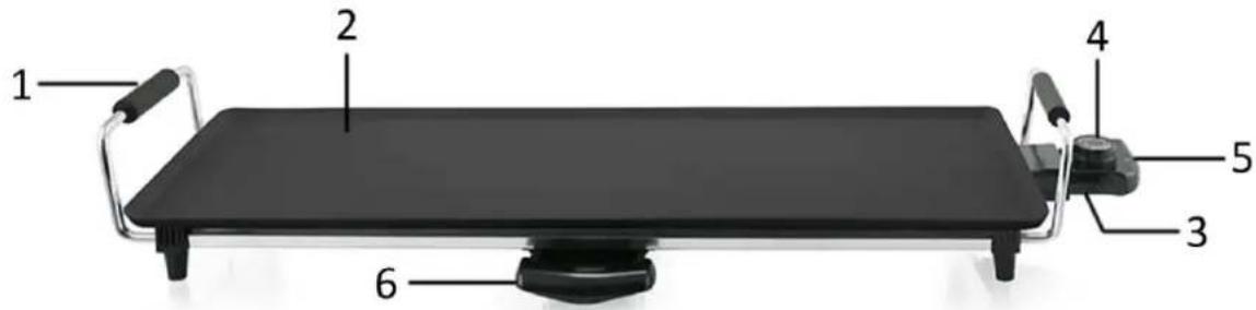 Emerio TG106750.4 - BEZEICHNUNG DER TEILE - 1