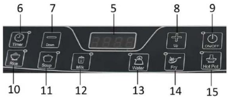 Emerio IP111233.2 - PARTS DESCRIPTION - 2