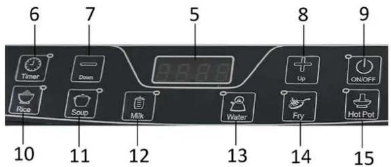 Emerio IP111233.2 - SICHERHEITSHINWEISE - 2