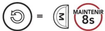 Sena Expand Mesh - Réinitialiser le mesh - 1