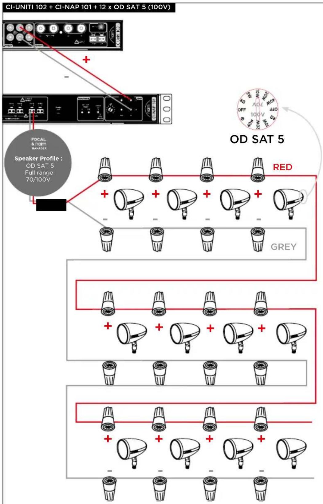 FOCAL OD SAT 5 - LITTORA 200 - 6