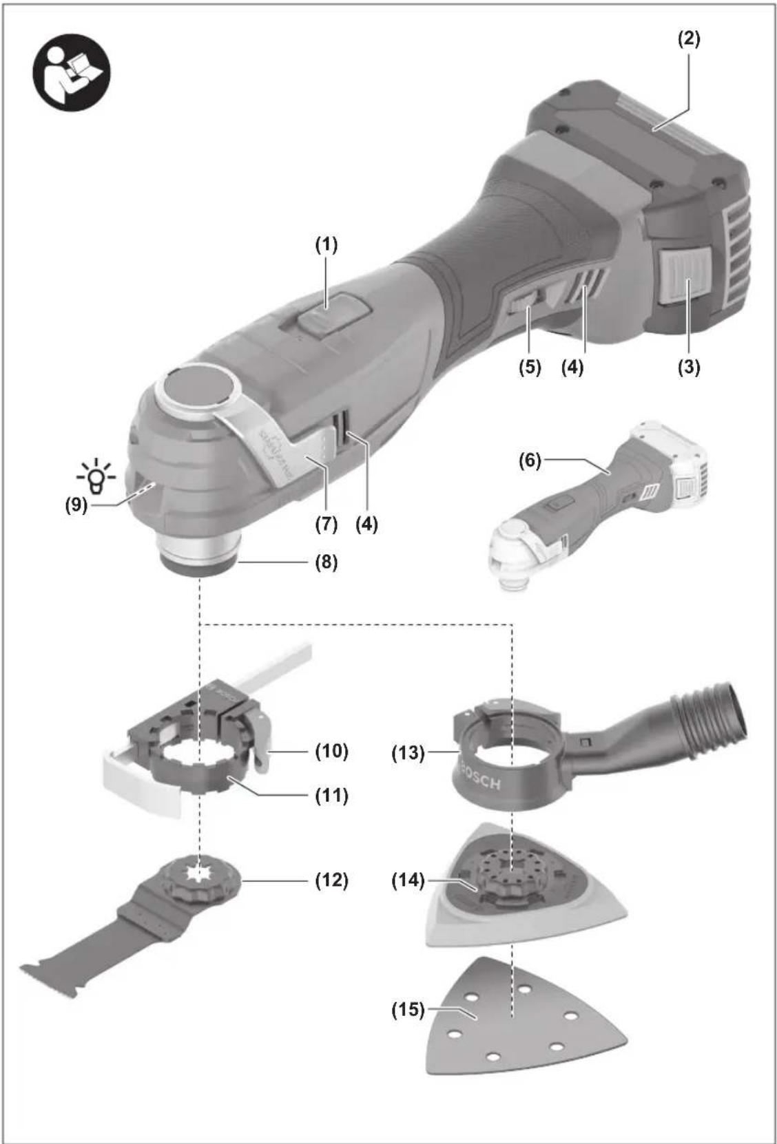 BOSCH GOP 185LI Professional - 1