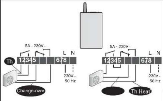 DELTA DORE TYXIA 6410 - 14