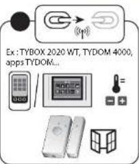 DELTA DORE TYXIA 6410 - Associer un autre émetteur - 2