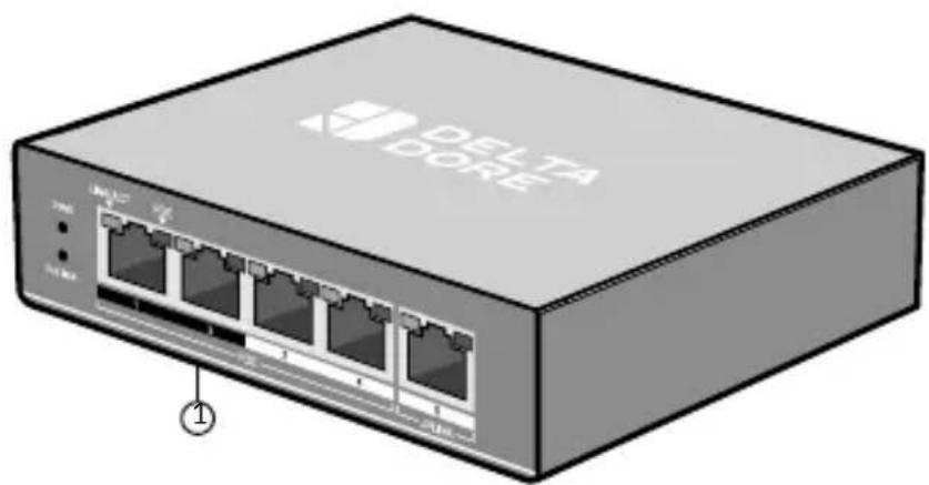 DELTA DORE SW4 POE - - Inhoud van de verpakking - 1
