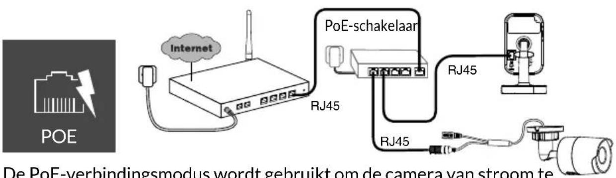 DELTA DORE Tycam 2100 - - Aansluiting van de camera - 5