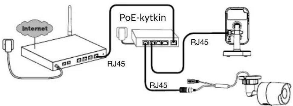 DELTA DORE Tycam 2100 - - Kameran yhdistäminen - 7