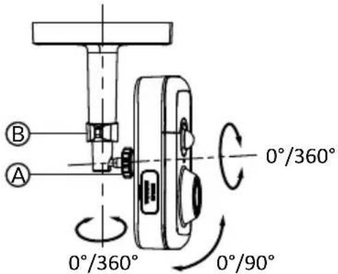 DELTA DORE Tycam 2100 - Fixation - 2