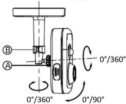 DELTA DORE Tycam 2100 - Regulacja - 1