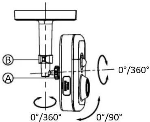 DELTA DORE Tycam 2100 - Setting - 1