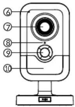 DELTA DORE Tycam 2100 - Contenuto - 1