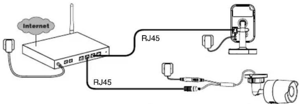 DELTA DORE Tycam 2100 - - Kameran yhdistäminen - 5